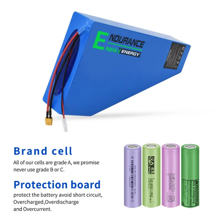 Triangle Battery Packs (1500w-2000w)